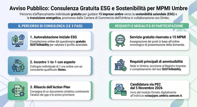 Consulenza ESG per MPMI umbre.png